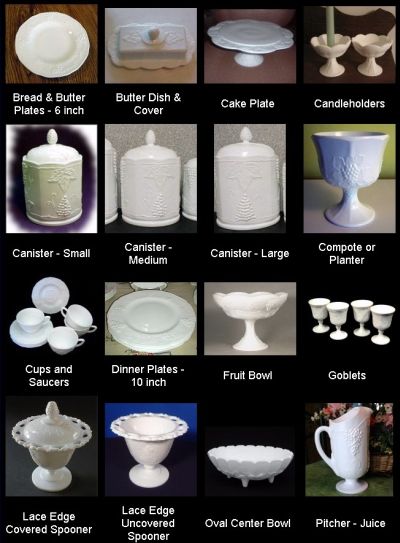 Click for Milk Glass Picture Chart