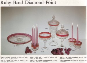 Page 08a - 1978 Indiana Glass Catalog