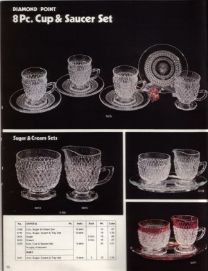 Page 10 - 1980 Indiana Glass Catalog