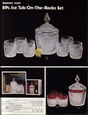 Page 11 - 1980 Indiana Glass Catalog