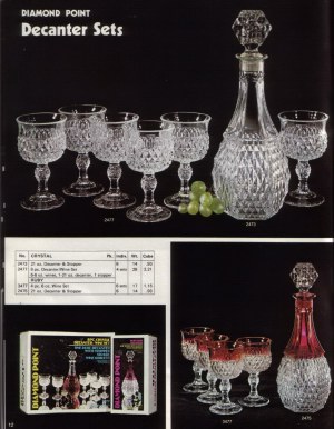 Page 12 - 1980 Indiana Glass Catalog