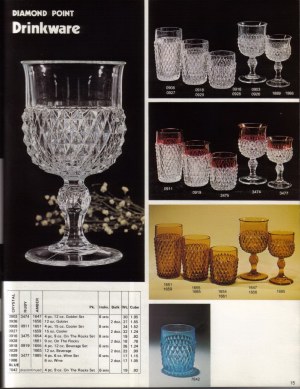 Page 15 - 1980 Indiana Glass Catalog