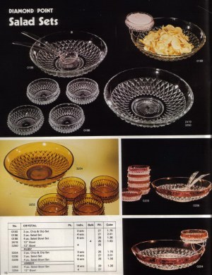 Page 16 - 1980 Indiana Glass Catalog