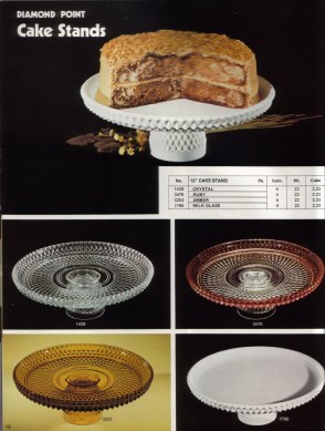 Page 18 - 1980 Indiana Glass Catalog