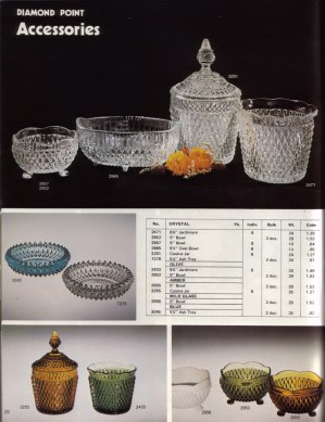 Page 20 - 1980 Indiana Glass Catalog