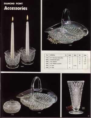 Page 21 - 1980 Indiana Glass Catalog