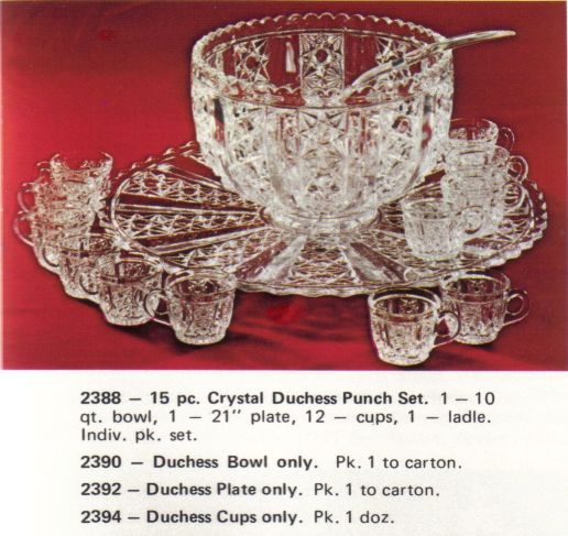 Duchess 1978 Indiana Glass Catalog Page 35