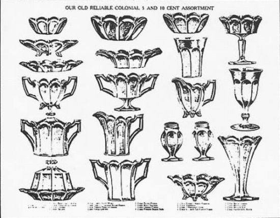 Early Indiana Glass Catalog showing the Quadruped Pattern
