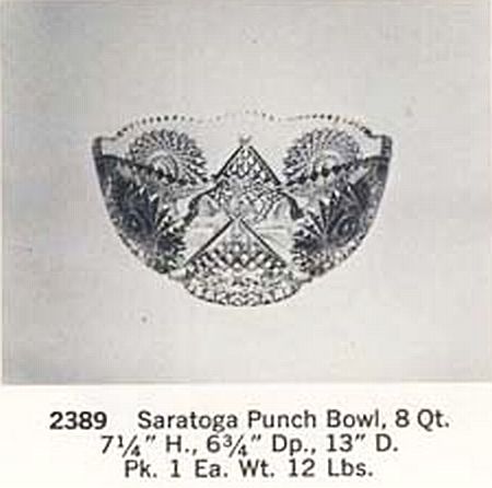 Saratogo Punch Bowl from a 1975 Indiana Glass Catalog