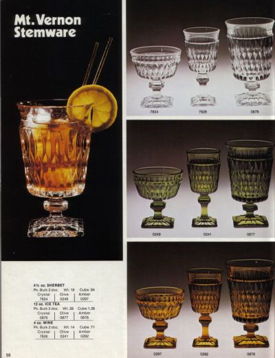 Mt Vernon Stemware - 1980 Indiana Glass Catalog